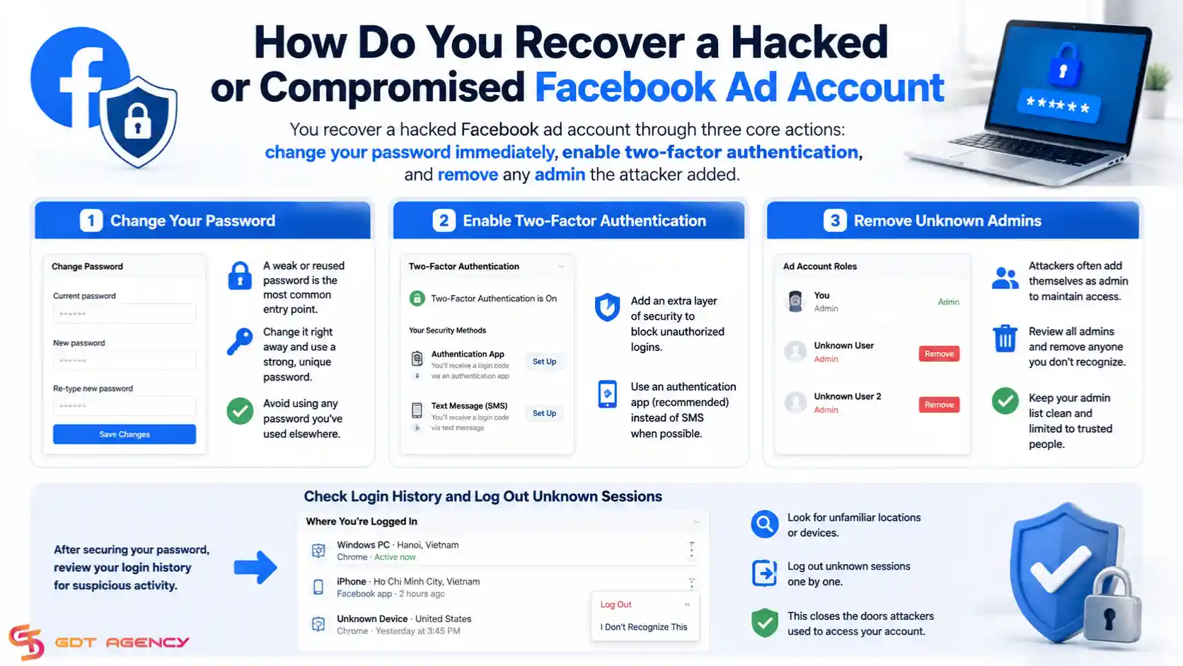 compromised-facebook-ad-account