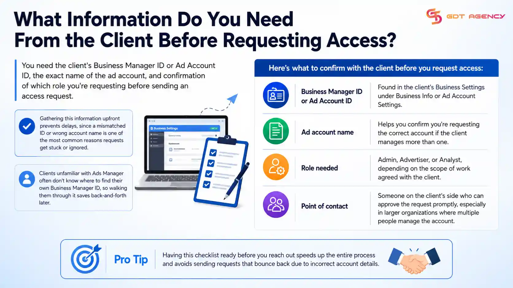 how-to-get-access-to-clients-facebook-ad-account 
