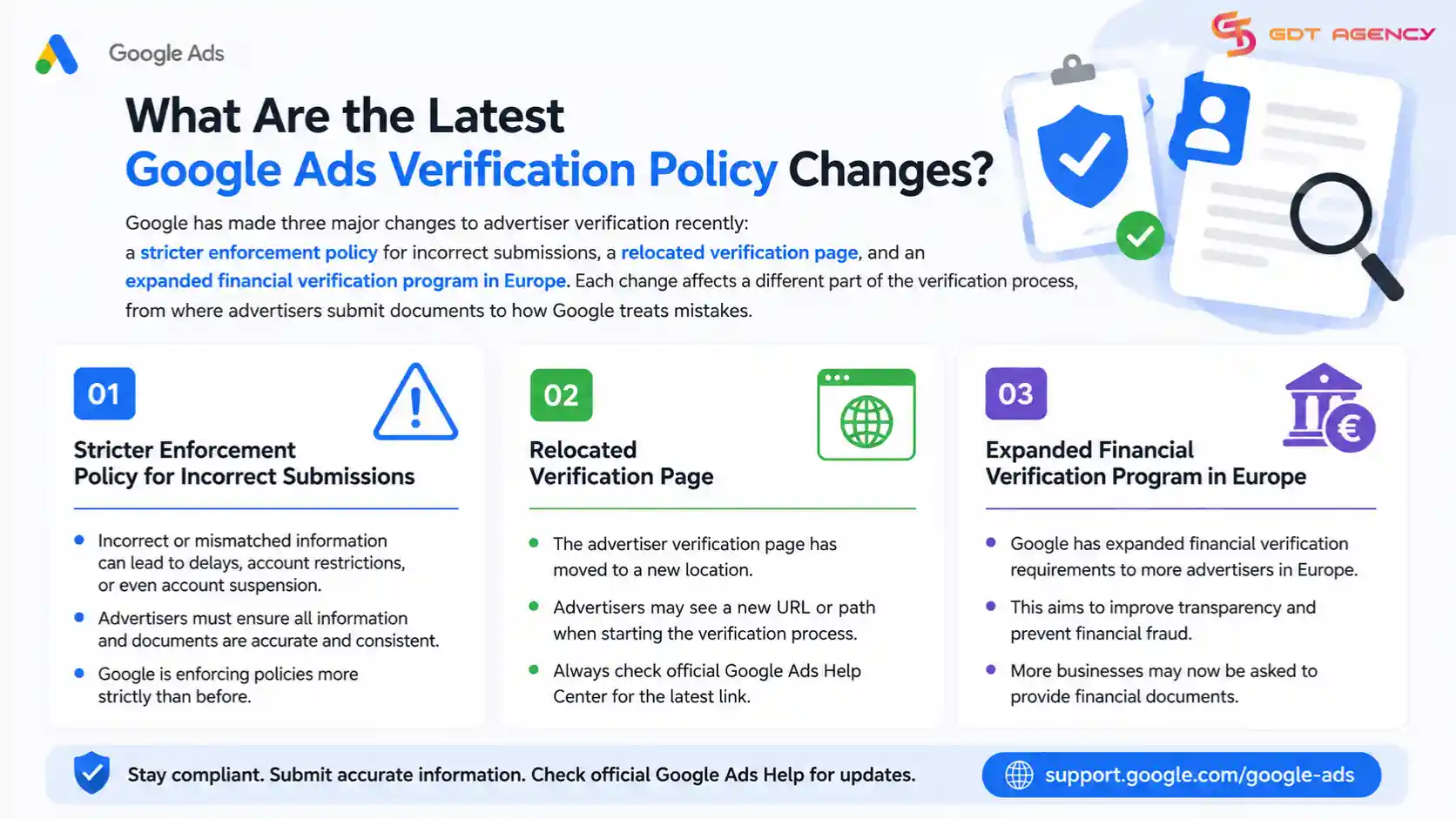 google-ads-verification-news