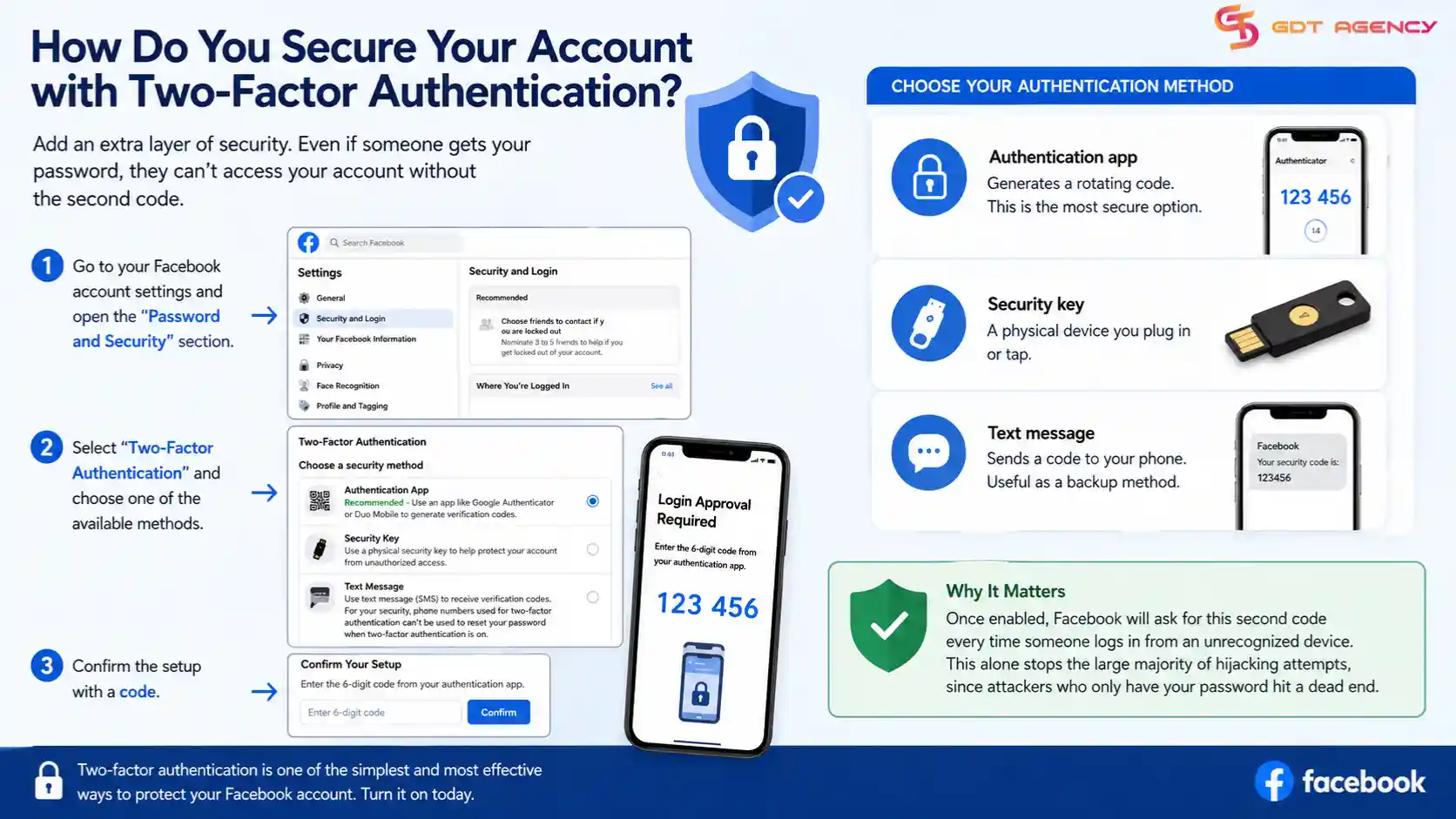 compromised-facebook-ad-account