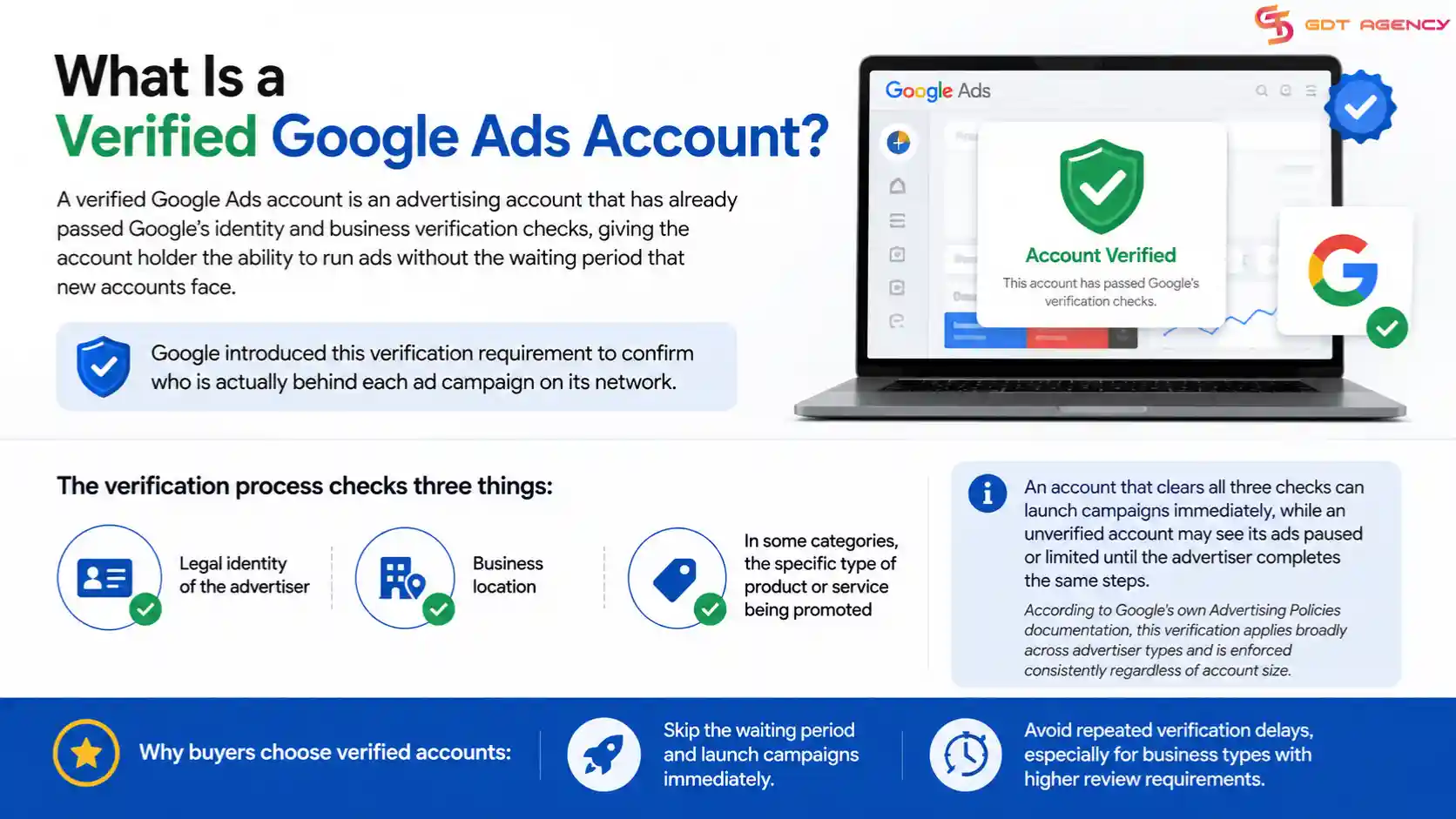 how-to-buy-a-verified-google-ads-account