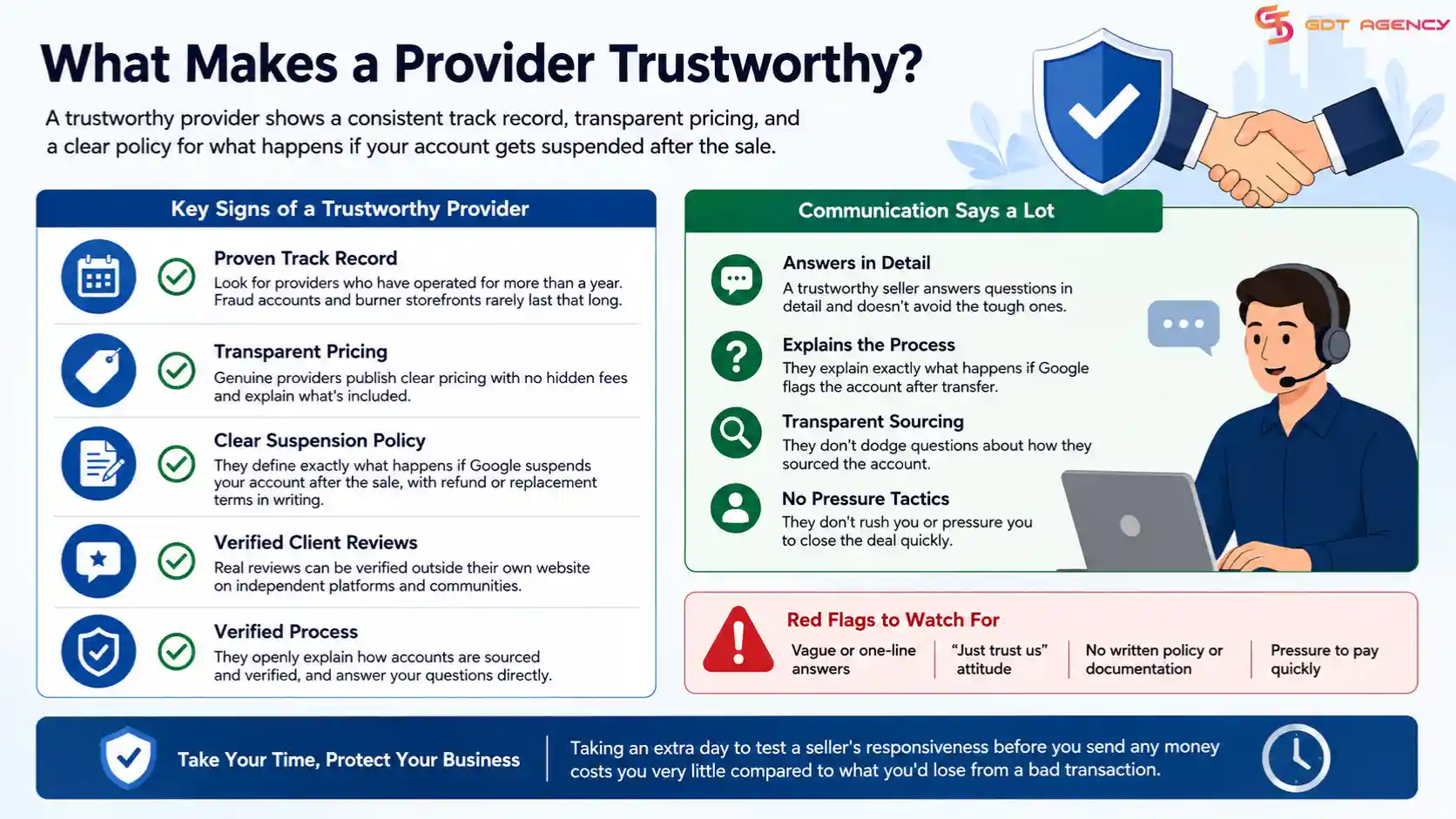 how-to-buy-a-verified-google-ads-account