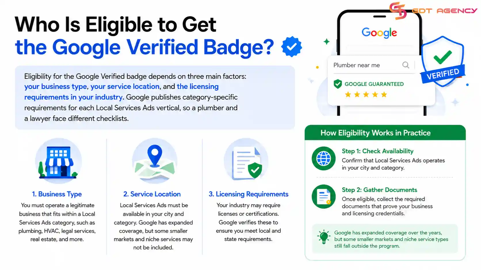 Google-Verified-Badge-for-Local-Services-Ads