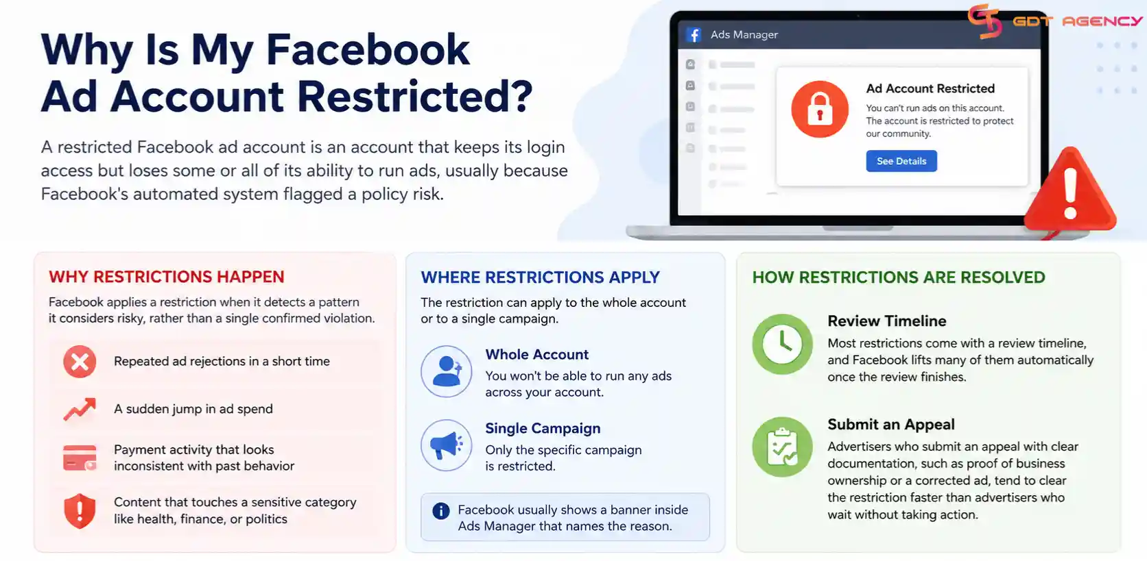 Facebook-ad-account-issues