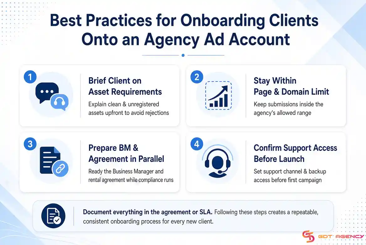 Facebook-agecny-ad-account-client-onboarding