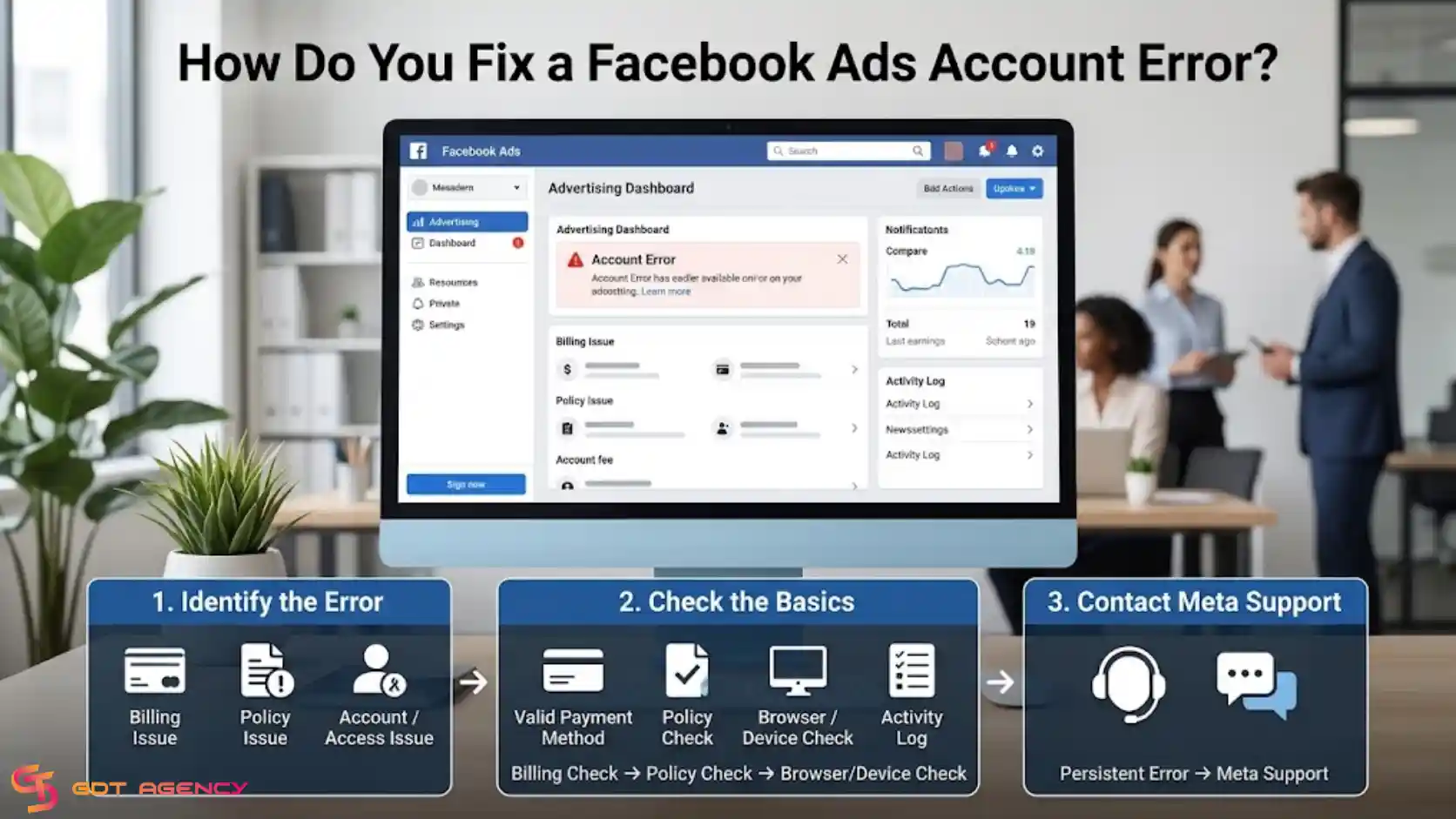Facebook-ad-account-error