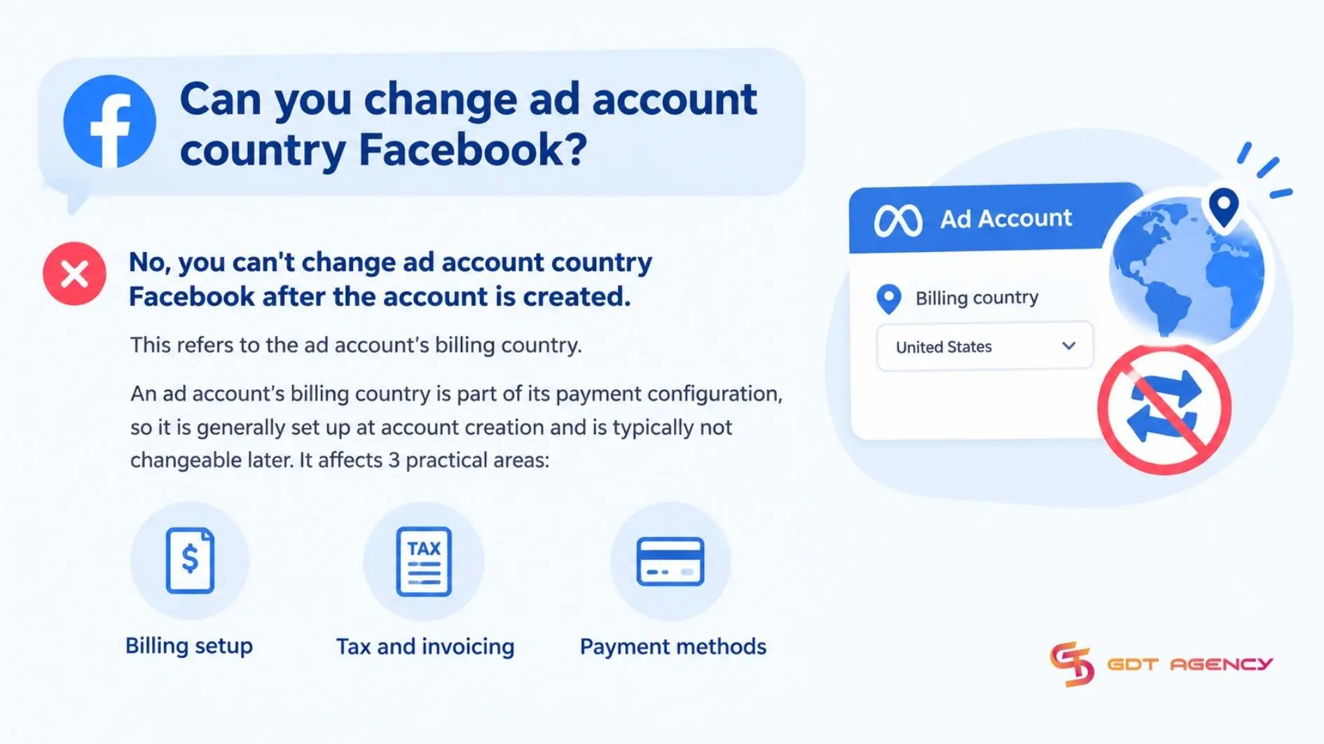 change-country-facebook-ad-account