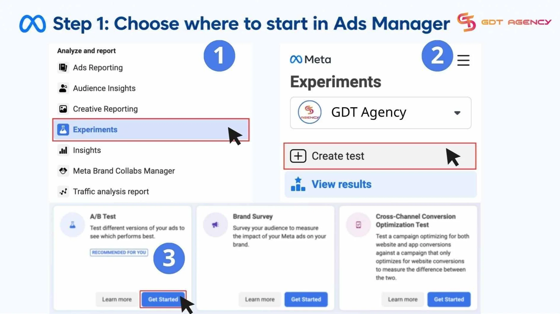 choose-where-to-start
