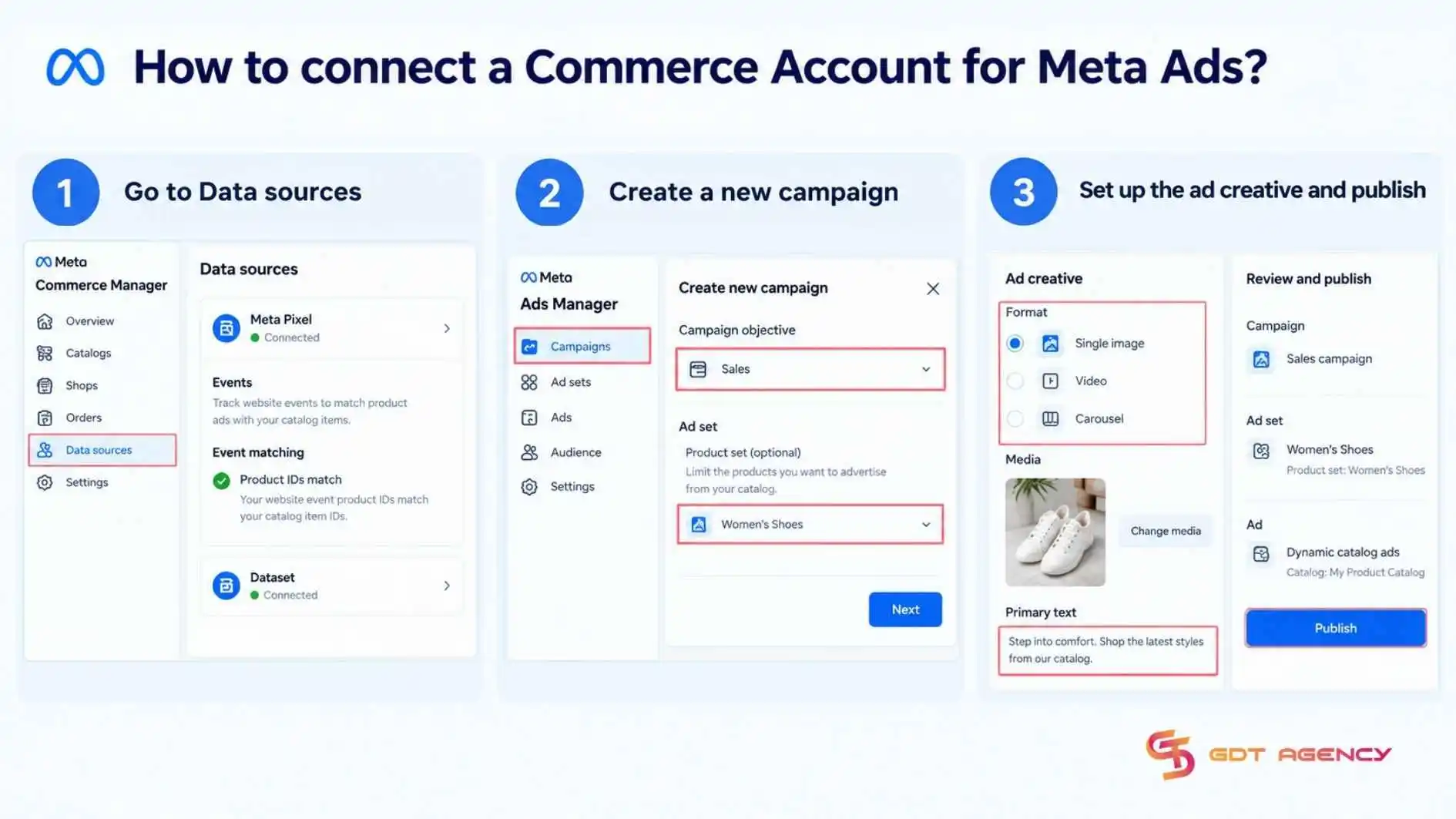 connect-commerce-account-for-meta-ads