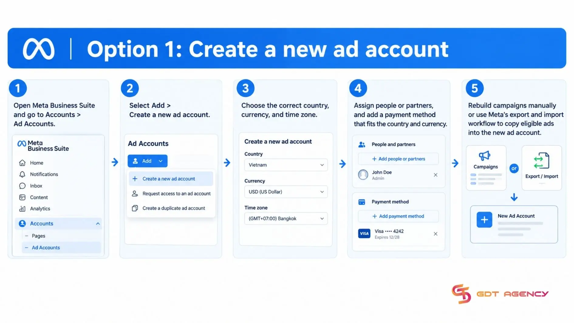 create-a-new-ad-account