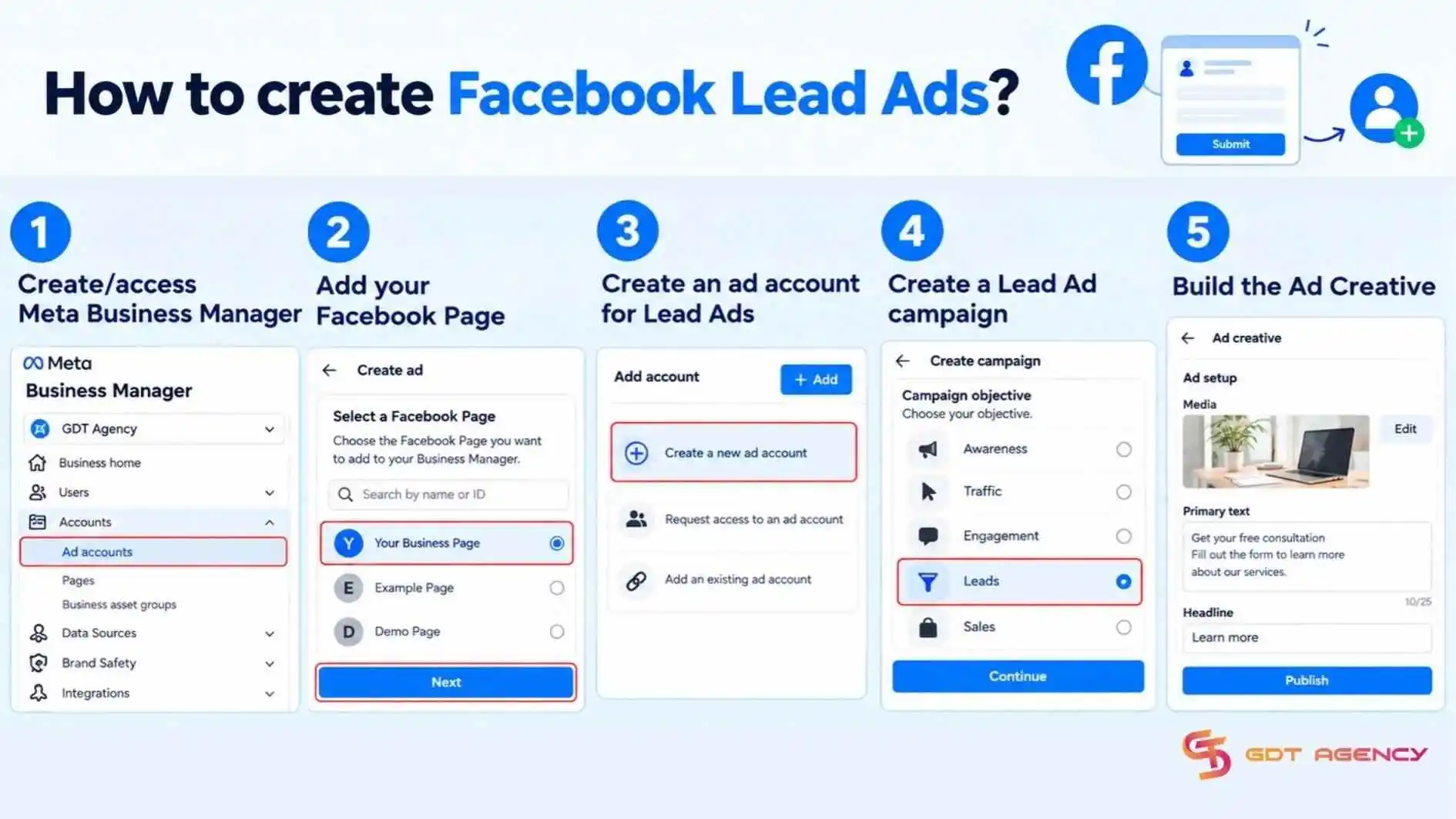 create-lead-ads