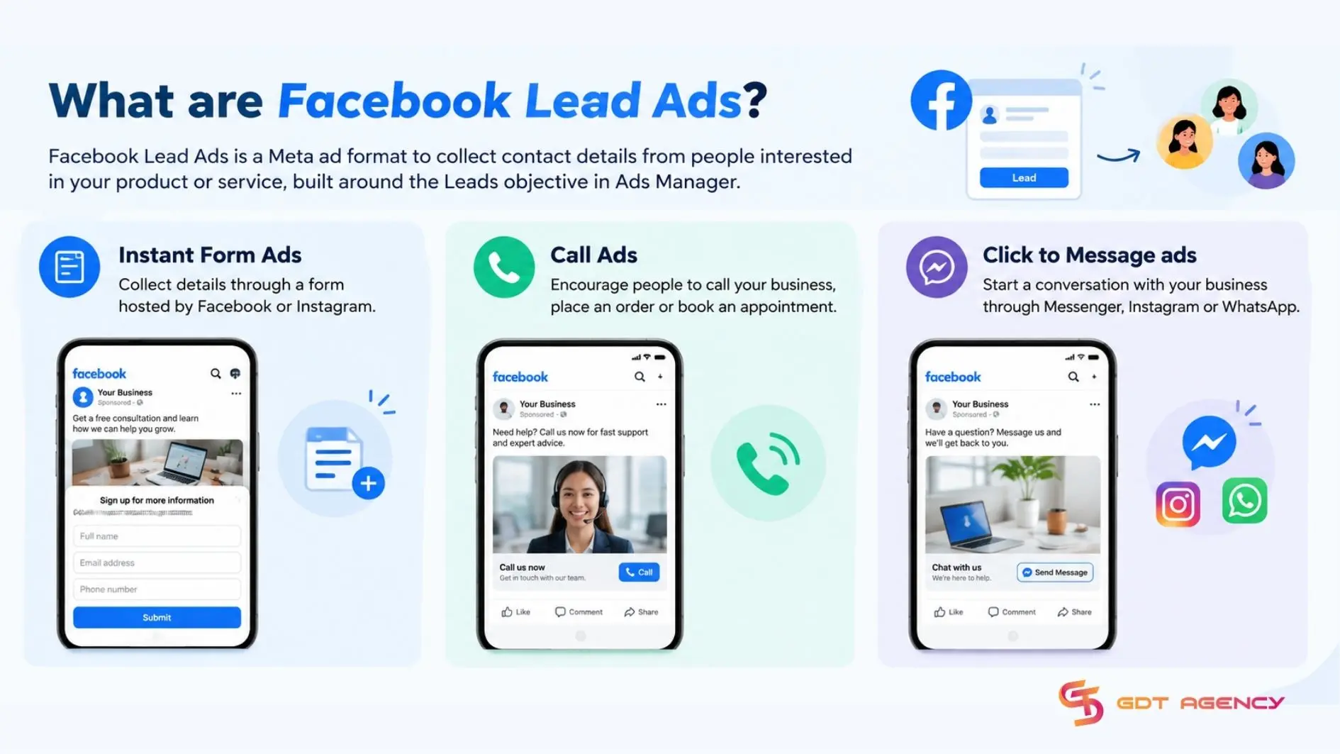 facebook-lead-ads