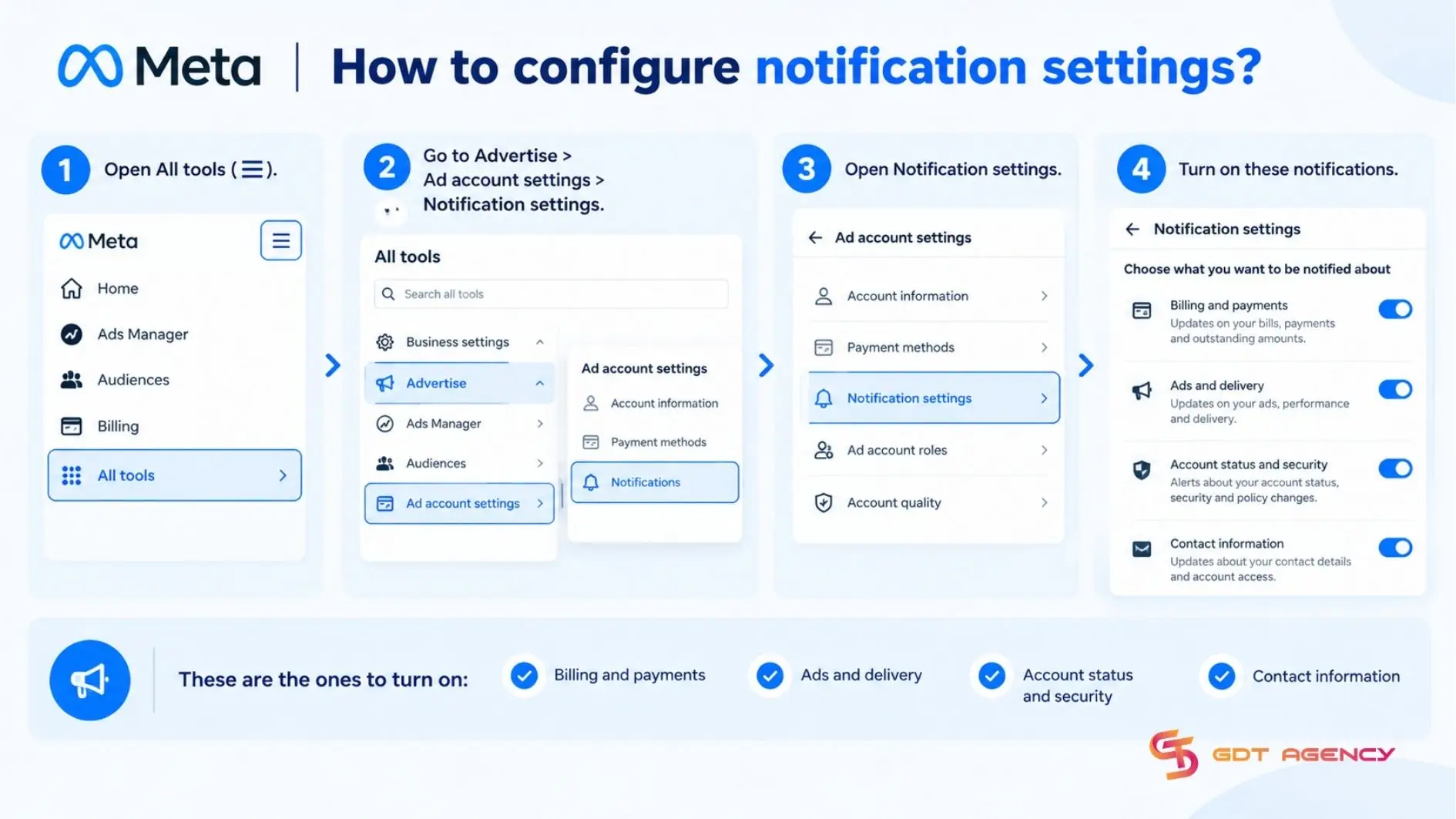 how-to-configure-notification-settings