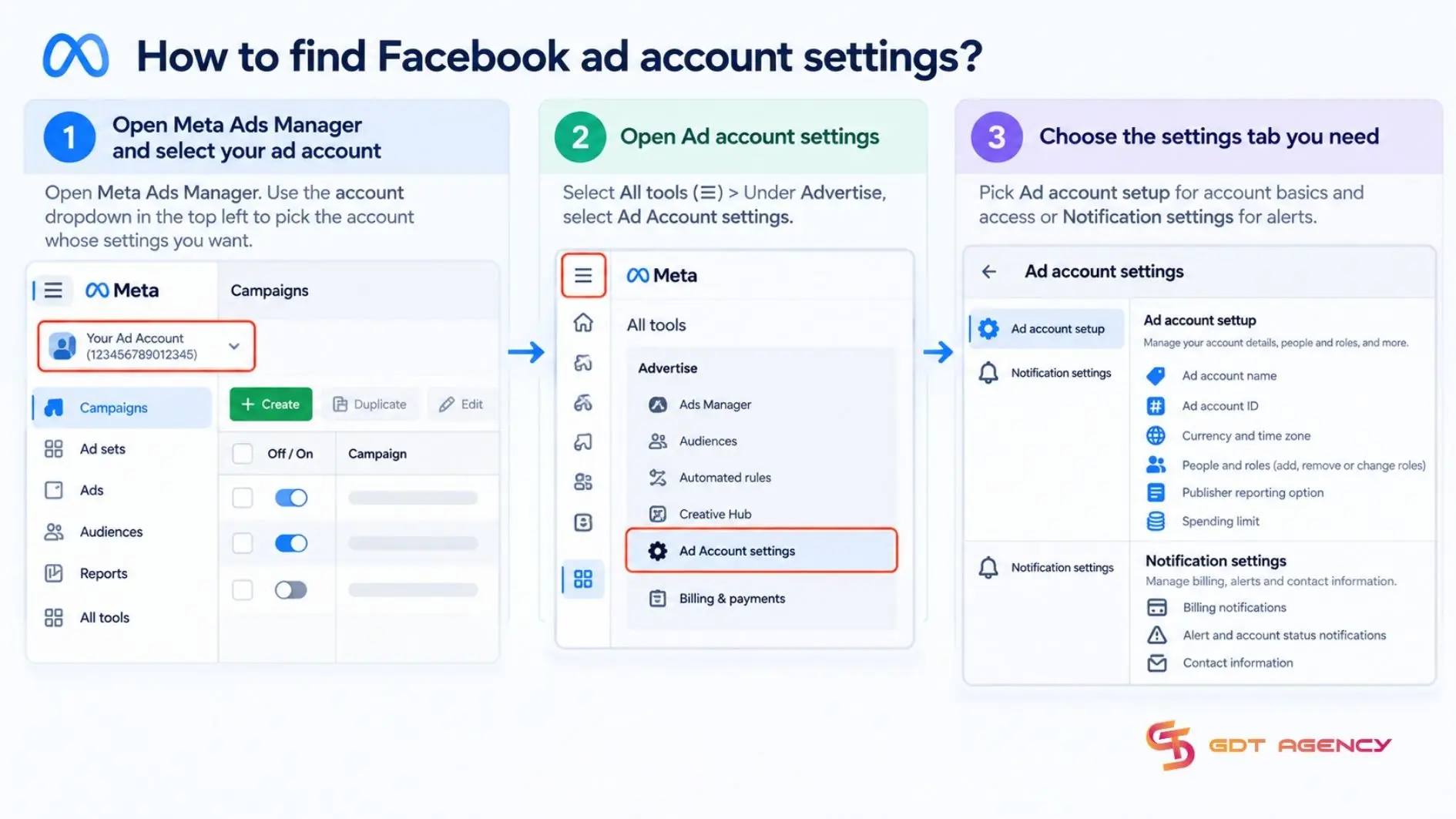 how-to-find-facebook-ad-account-settings