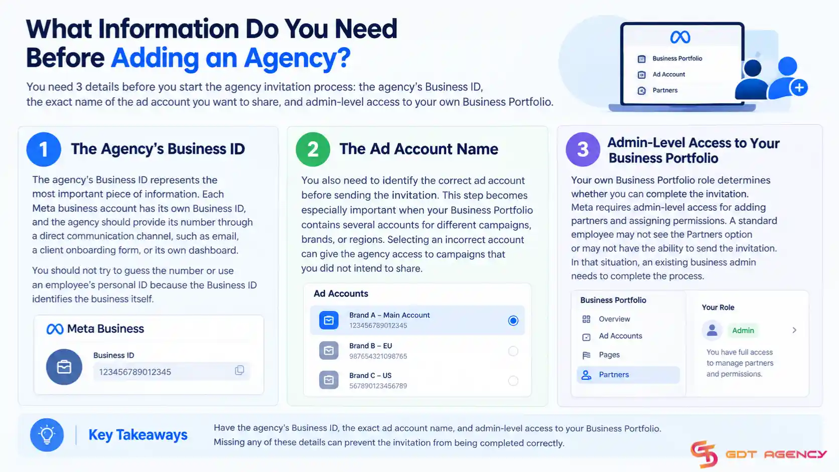 How-to-add-agency-to-Facebook-ad-account