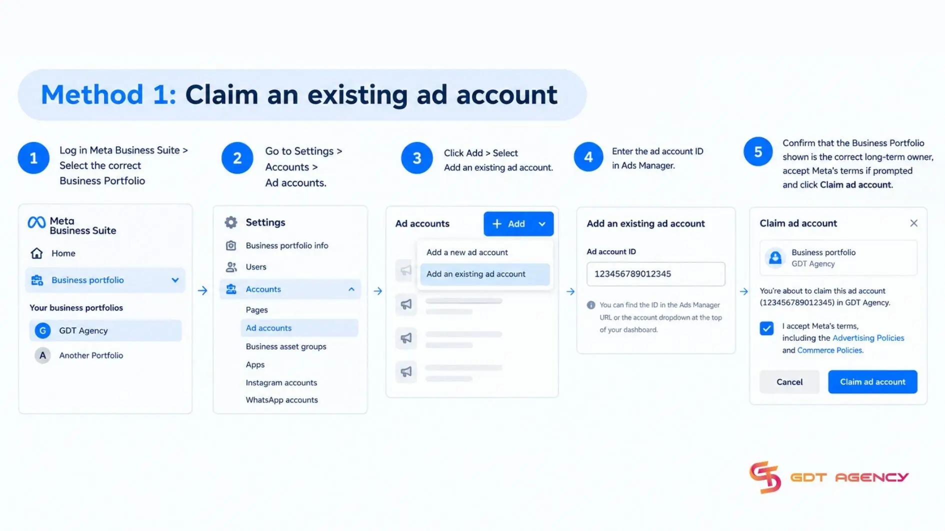 change-personal-ad-account-to-business