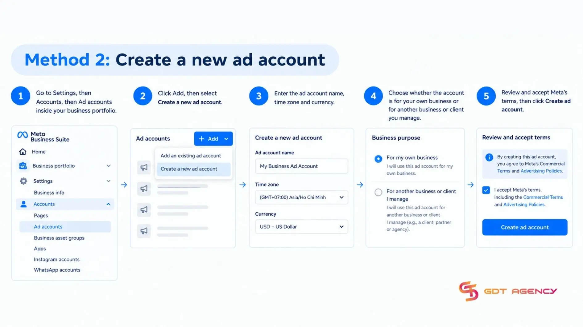 method-2-create-a-new-ad-account