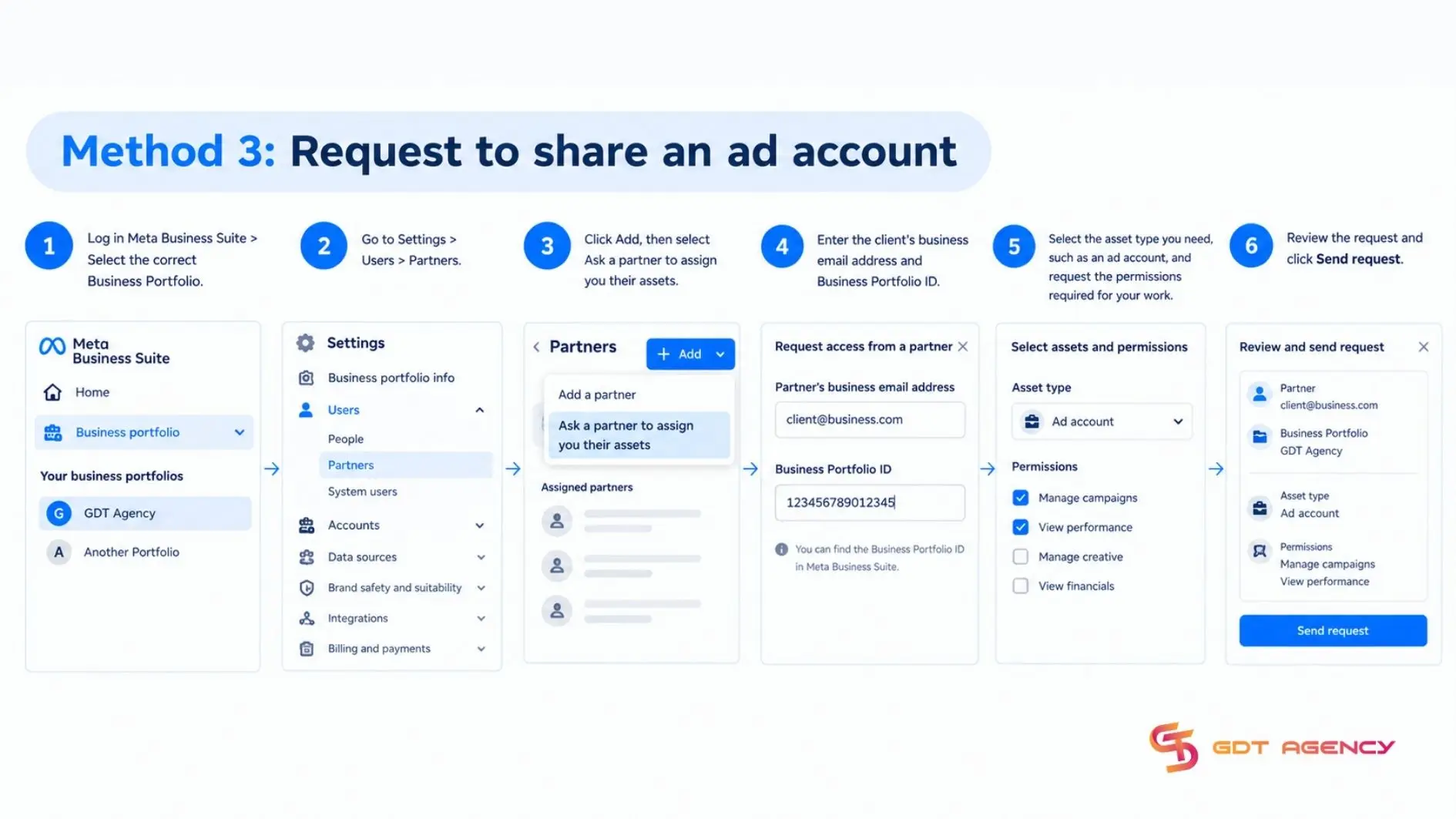 method-3-request-to-share-an-ad-account