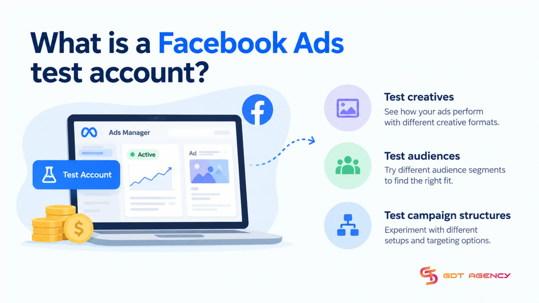 what-is-facebook-ads-test-account