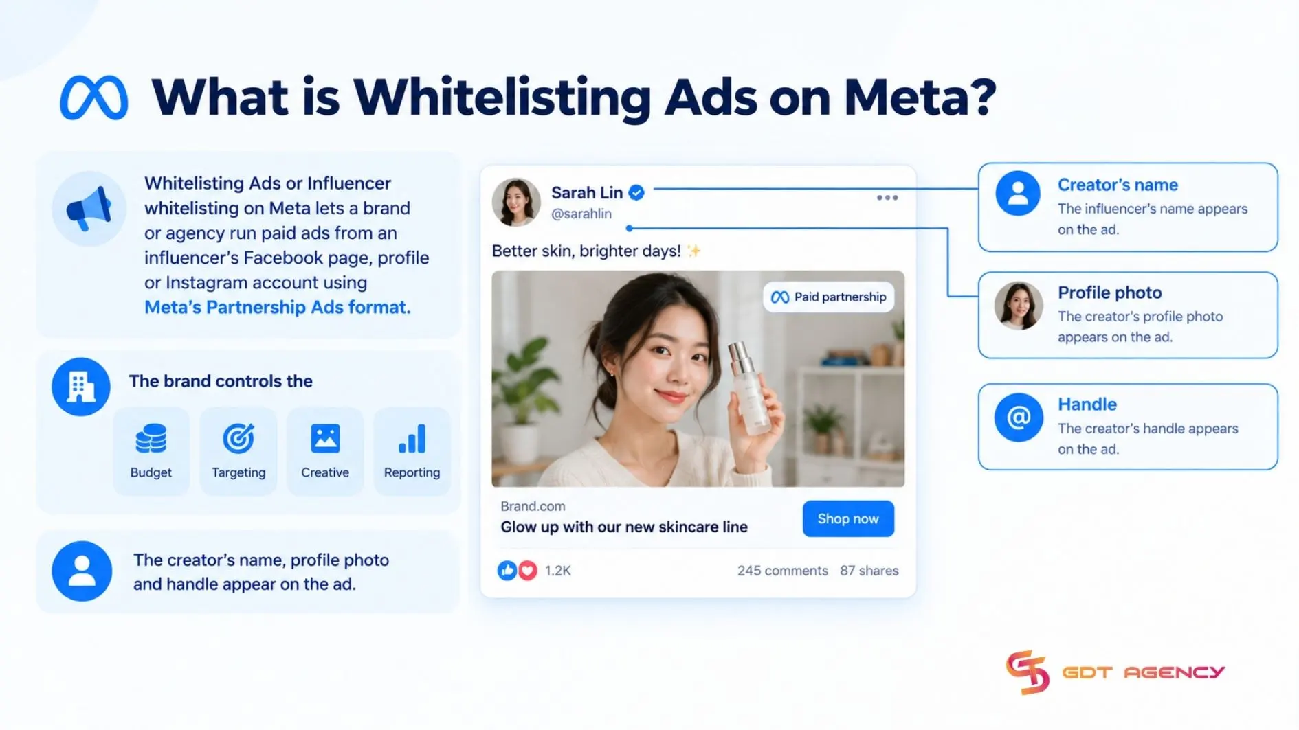 whitelisting-ads