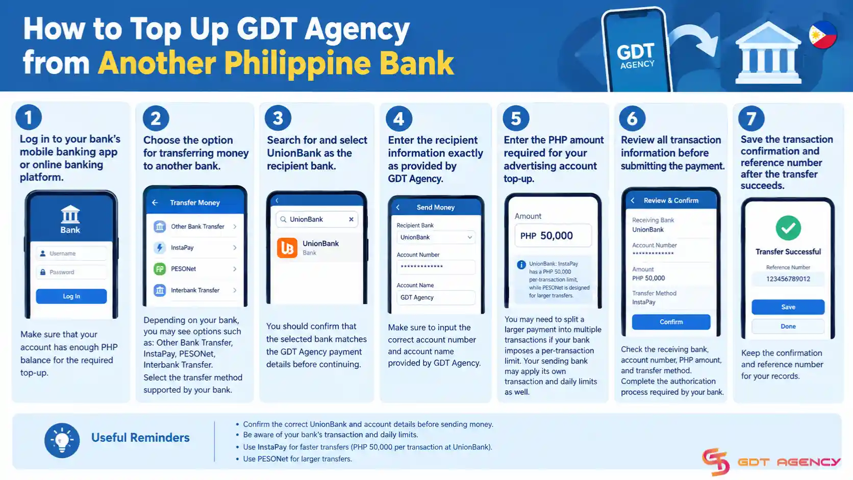 how-to-topup-gdt-agency-via-philippine-bank-transfer
