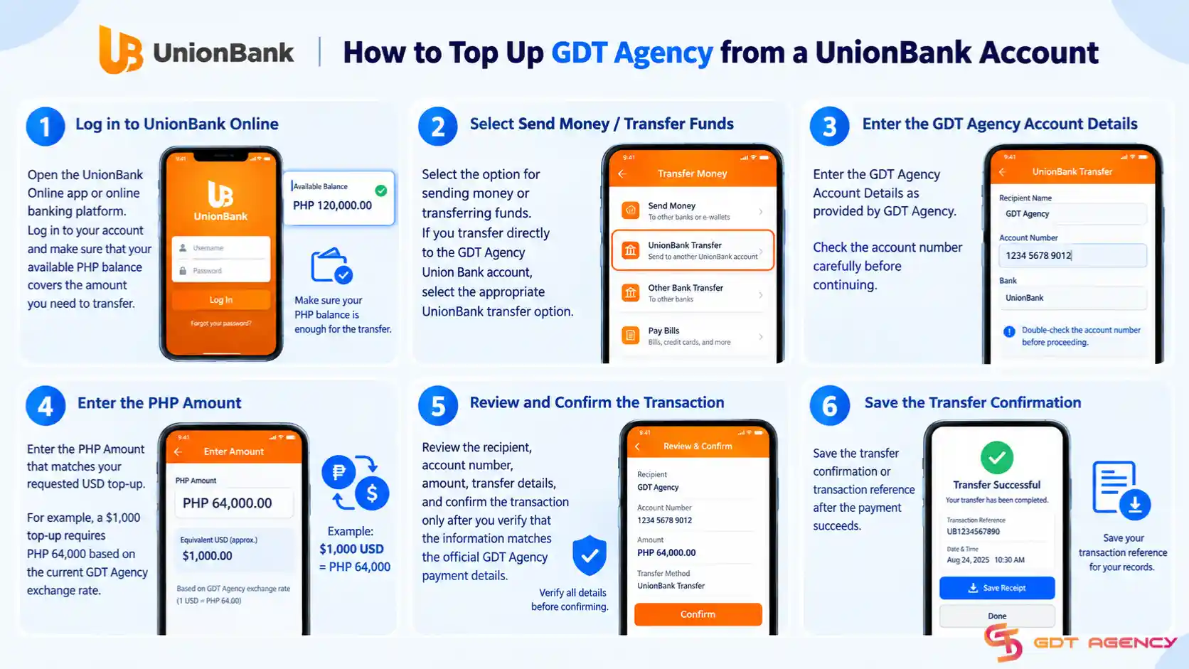 how-to-topup-gdt-agency-via-philippine-bank-transfer