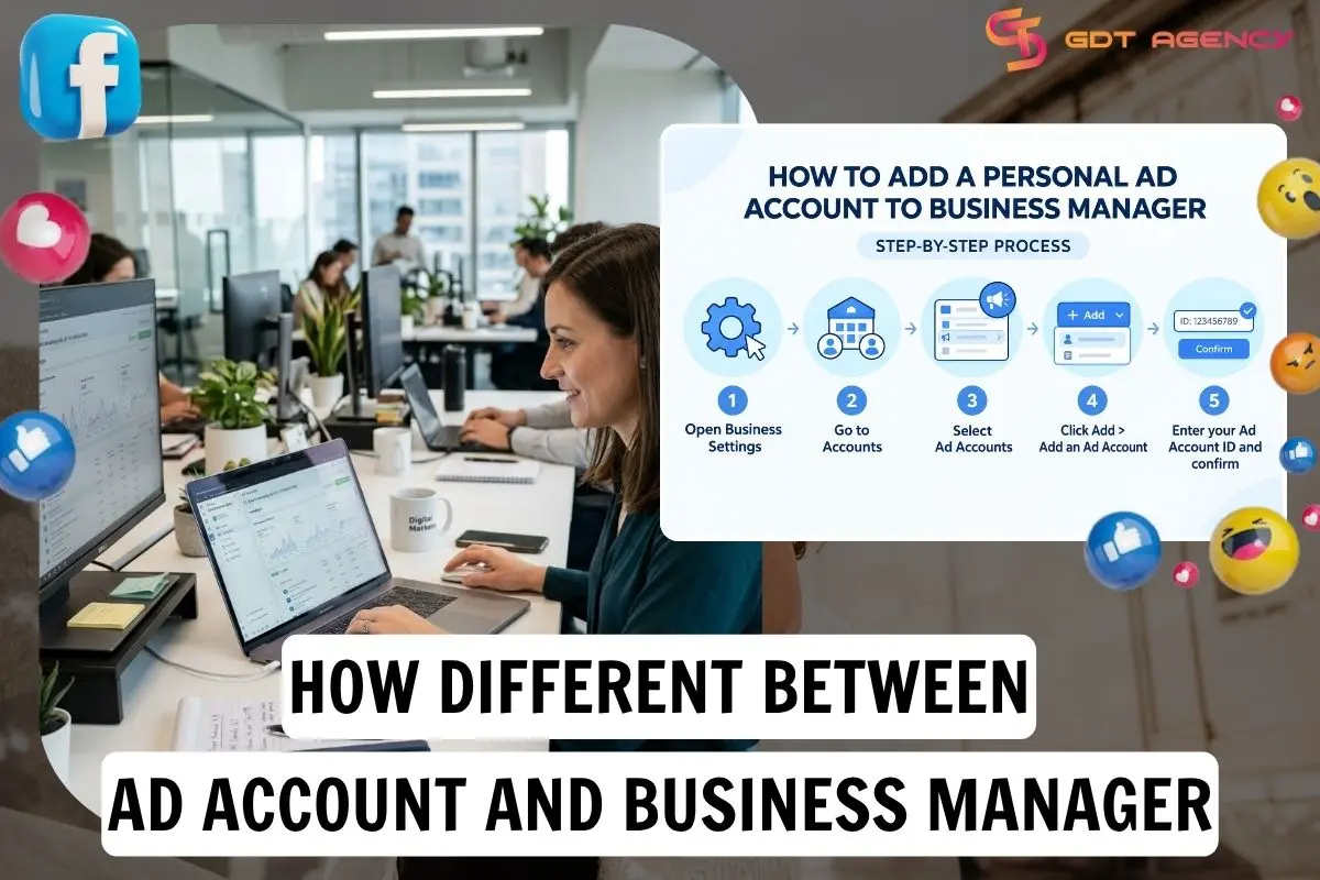 How do Facebook ad account and Business Manager differ?