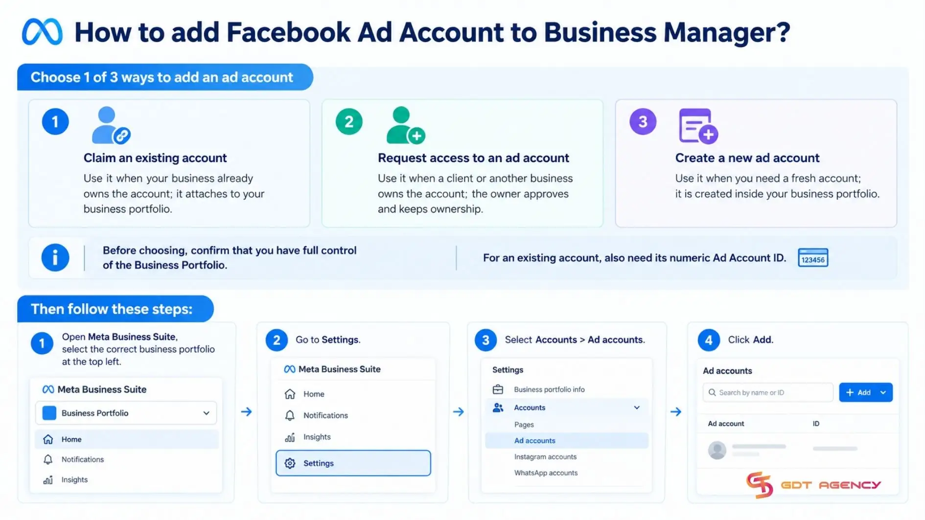 how-to-add-ad-account-to-business-manager