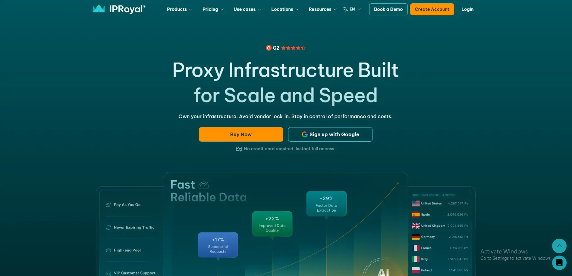 proxy-provider