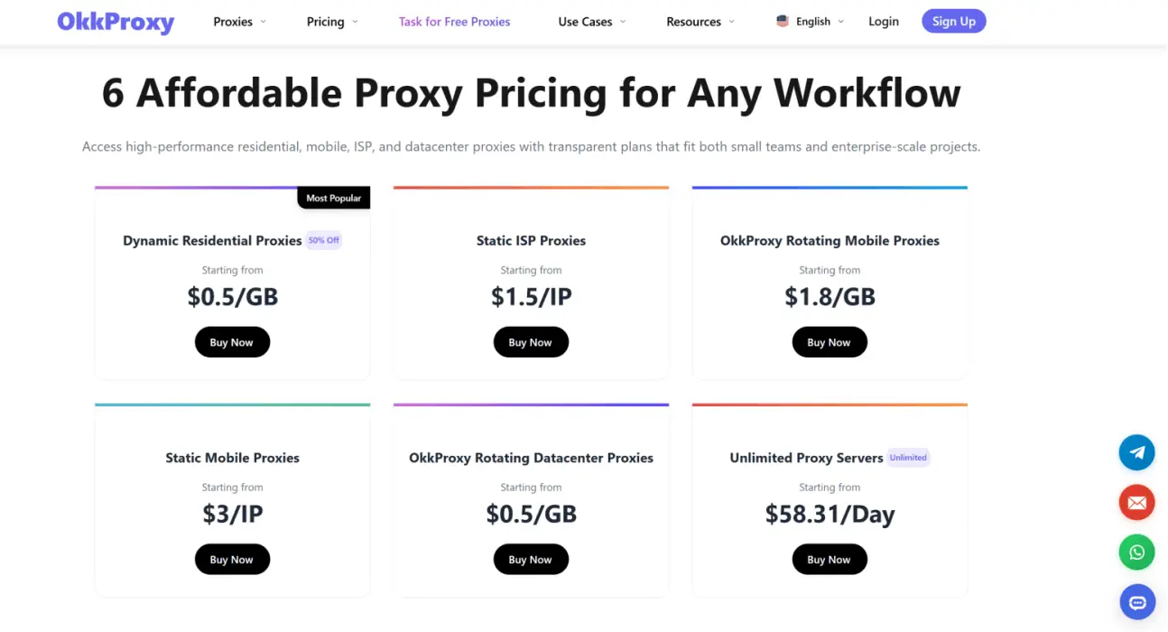 setup-proxy
