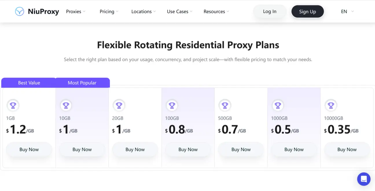 proxy-providers