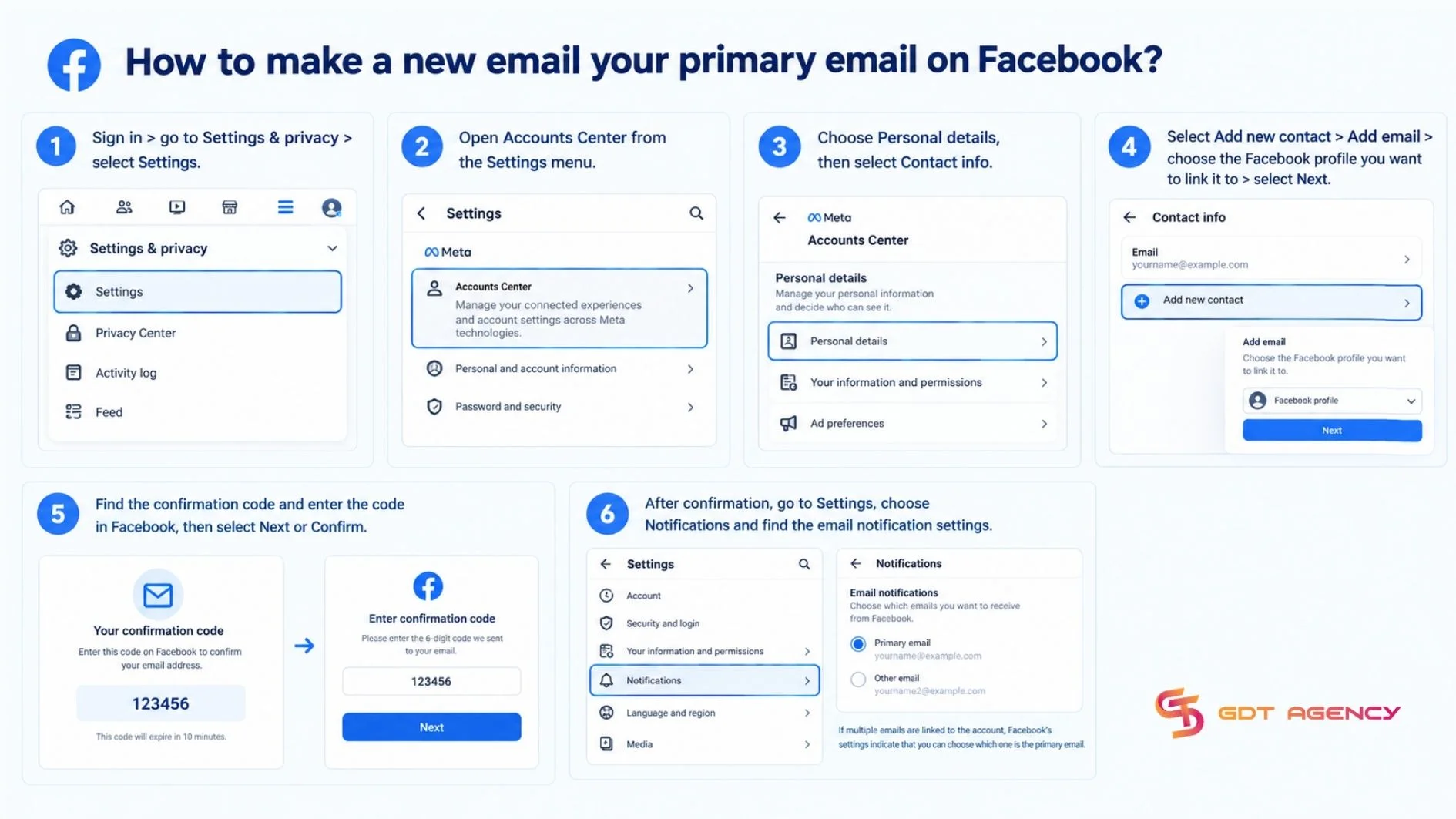 make-a-new-email-your-primary-email