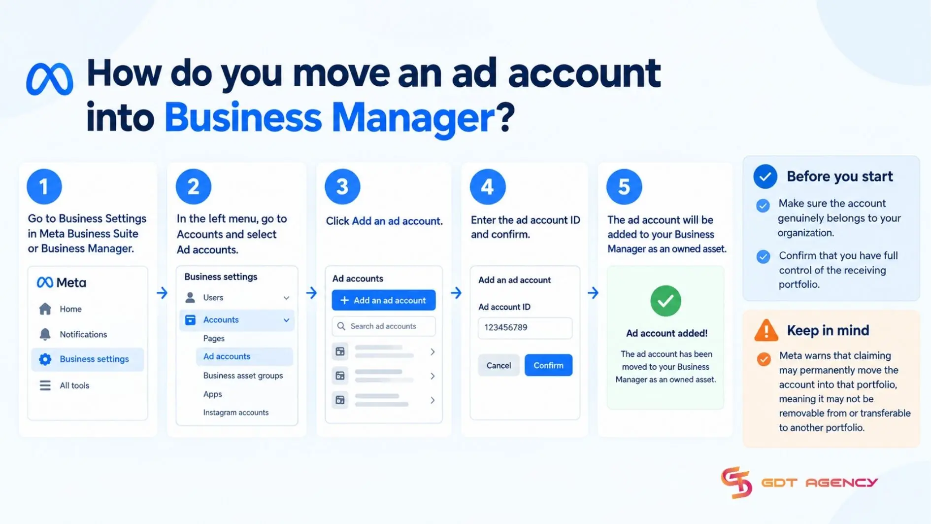 move-ad-account-into-business-manager