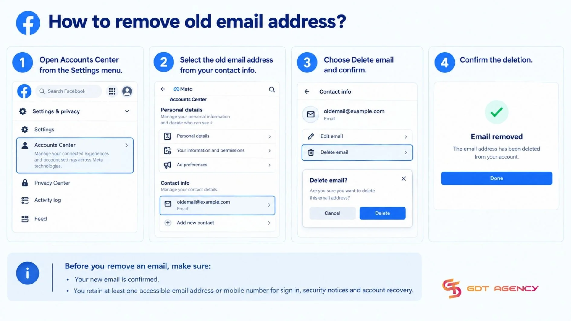 remove-old-email-address