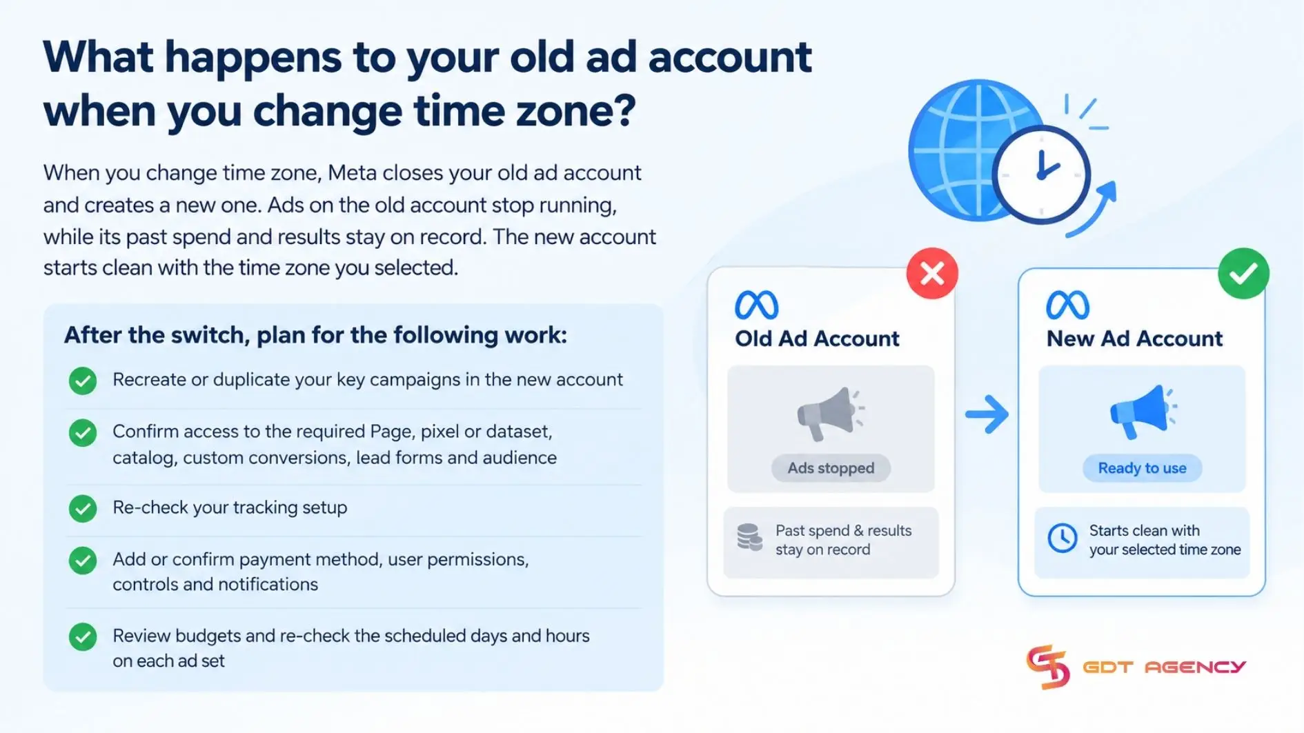 what-happens-to-your-old-ad-account-when-you-change-time-zone