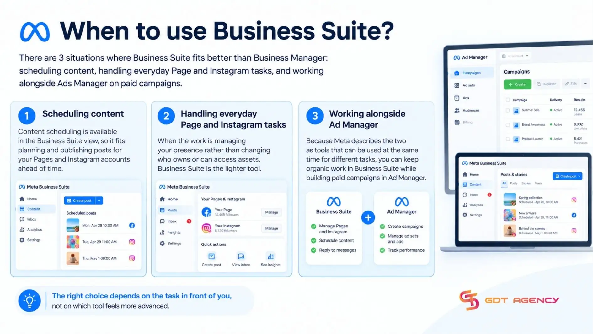 when-to-use-business-suite
